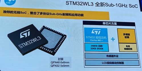 ST高層解析 MCU產品技術革新、市場趨勢與戰(zhàn)略推廣